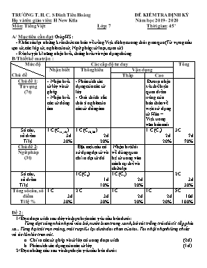 Đề kiểm tra định kỳ môn Ngữ văn Lớp 7 - Năm học 2019-2020 - H New Ktla (Có đáp án)